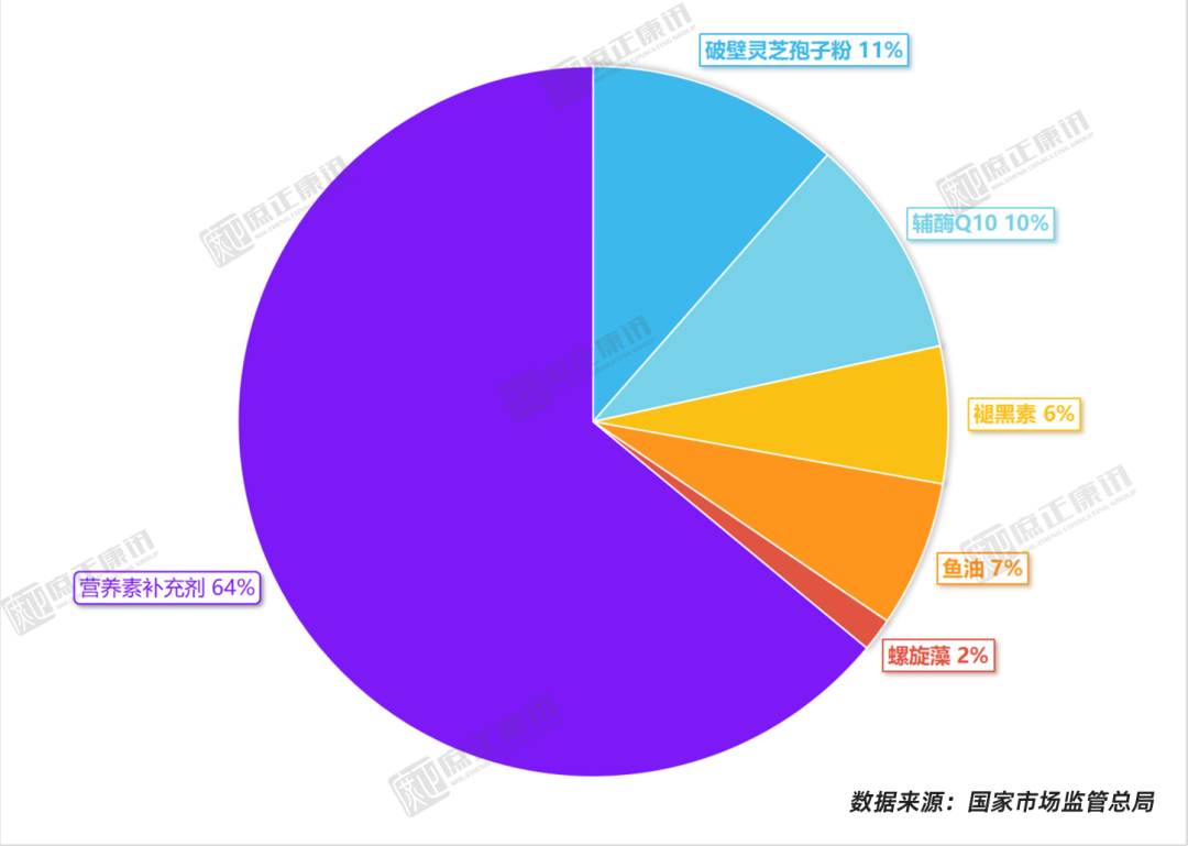 2-230S016255M23 2-230S016255M23